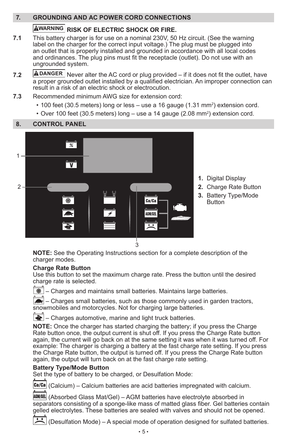 Schumacher SCI15 User Manual | Page 5 / 89