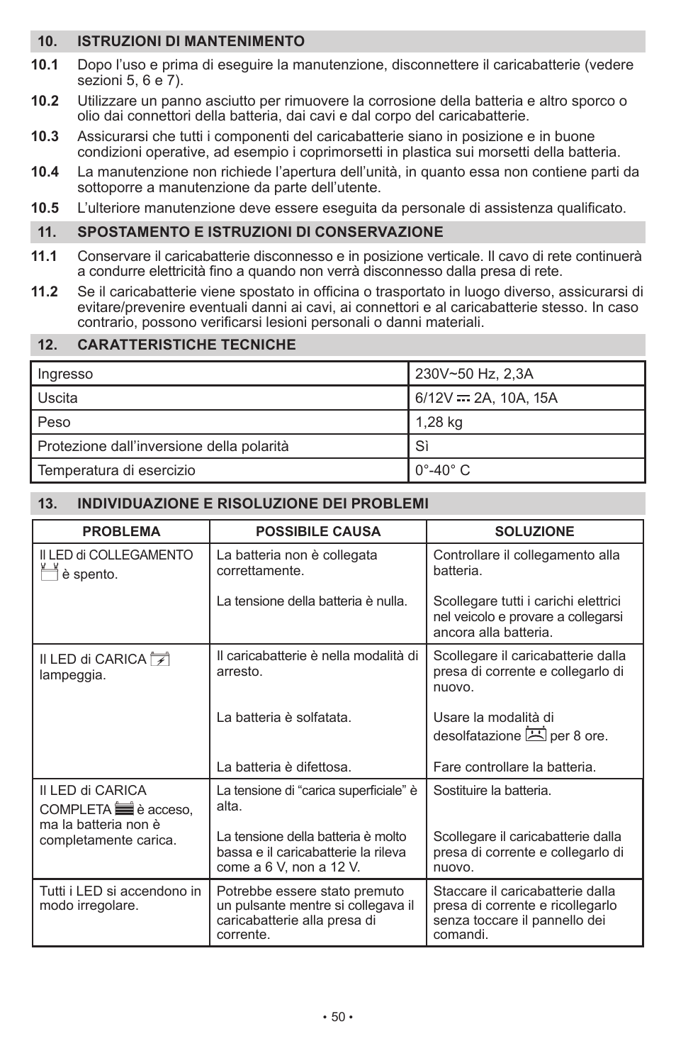 Schumacher SCI15 User Manual | Page 50 / 89