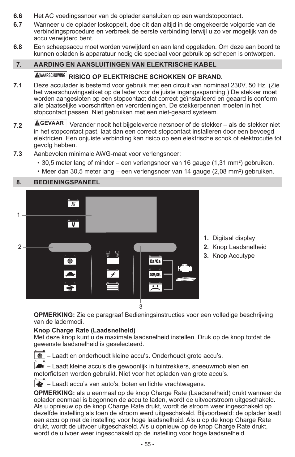 Schumacher SCI15 User Manual | Page 55 / 89
