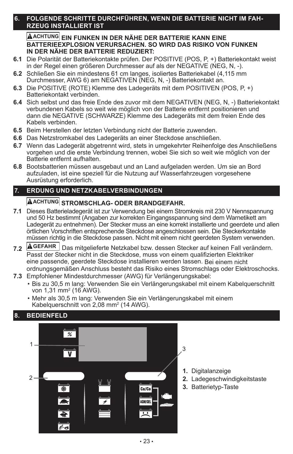 Schumacher SCI90 User Manual | Page 23 / 120