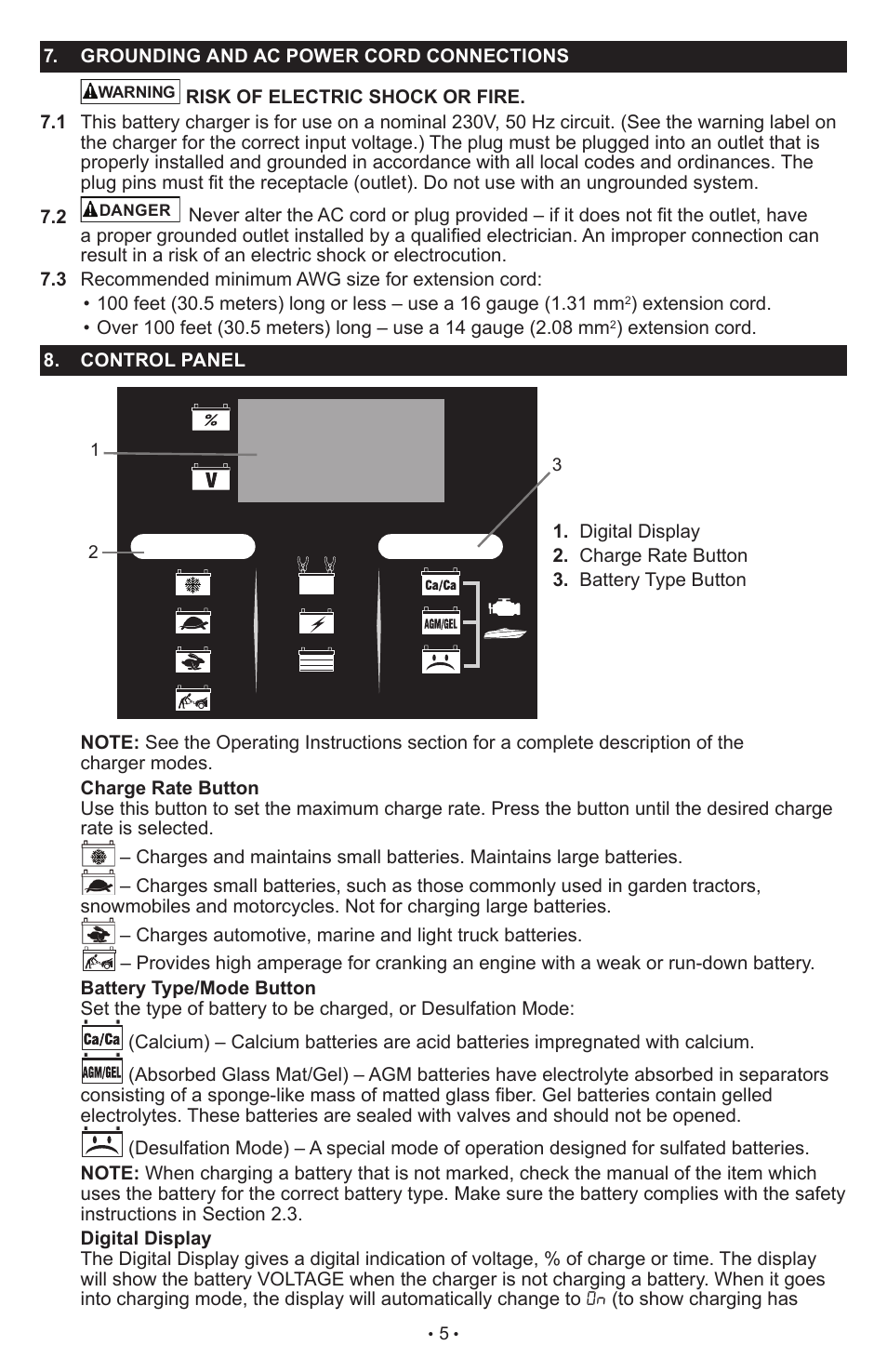Schumacher SCI90 User Manual | Page 5 / 120
