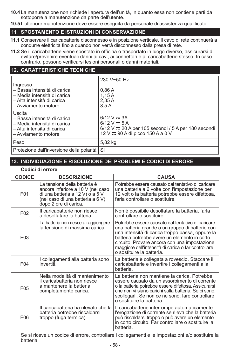 Schumacher SCI90 User Manual | Page 58 / 120