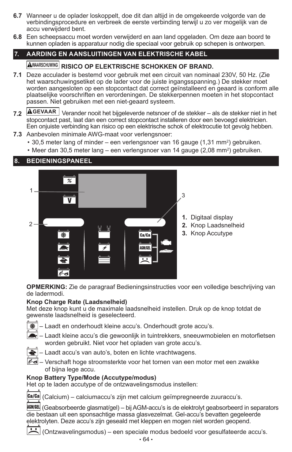 Schumacher SCI90 User Manual | Page 64 / 120