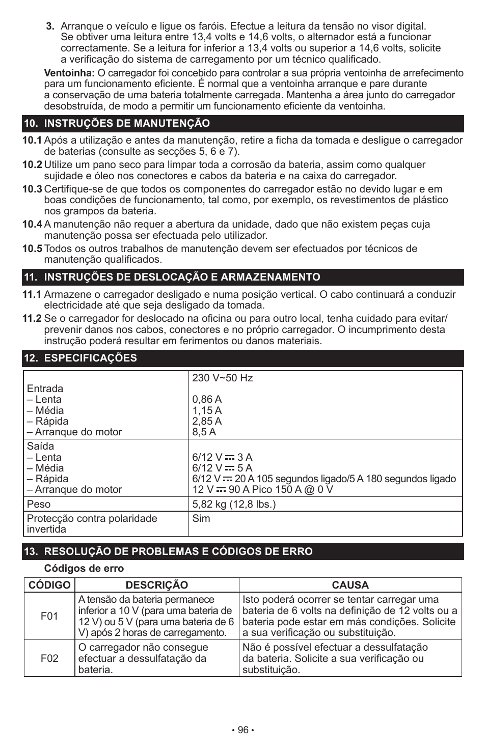 Schumacher SCI90 User Manual | Page 96 / 120