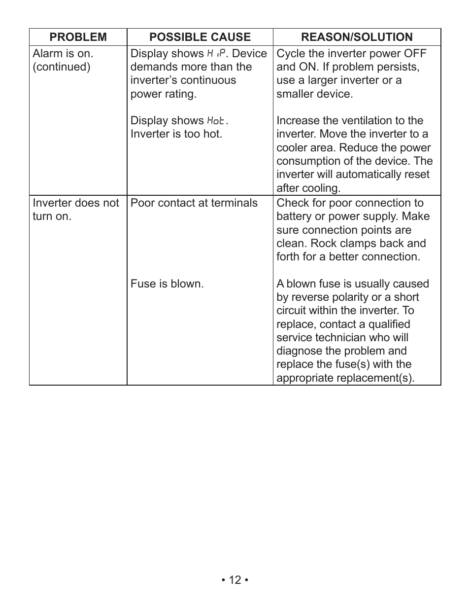 Schumacher 71495 5SEARS User Manual | Page 12 / 24