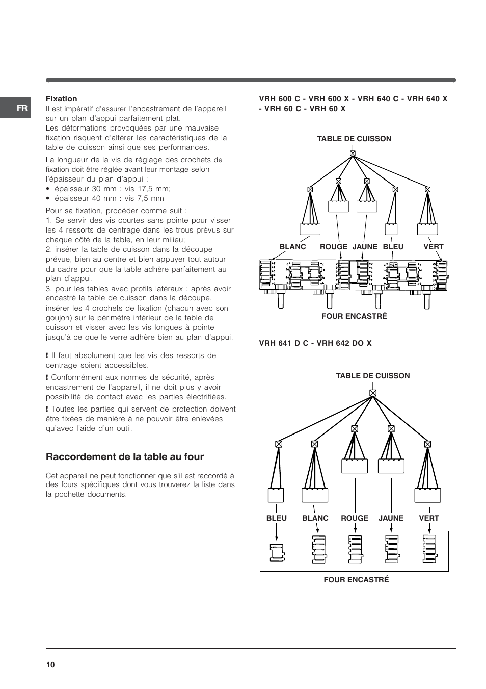 Raccordement de la table au four | Indesit VRH 600 X  EU User Manual | Page 10 / 36