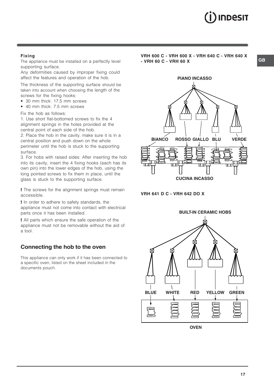 Connecting the hob to the oven | Indesit VRH 600 X  EU User Manual | Page 17 / 36