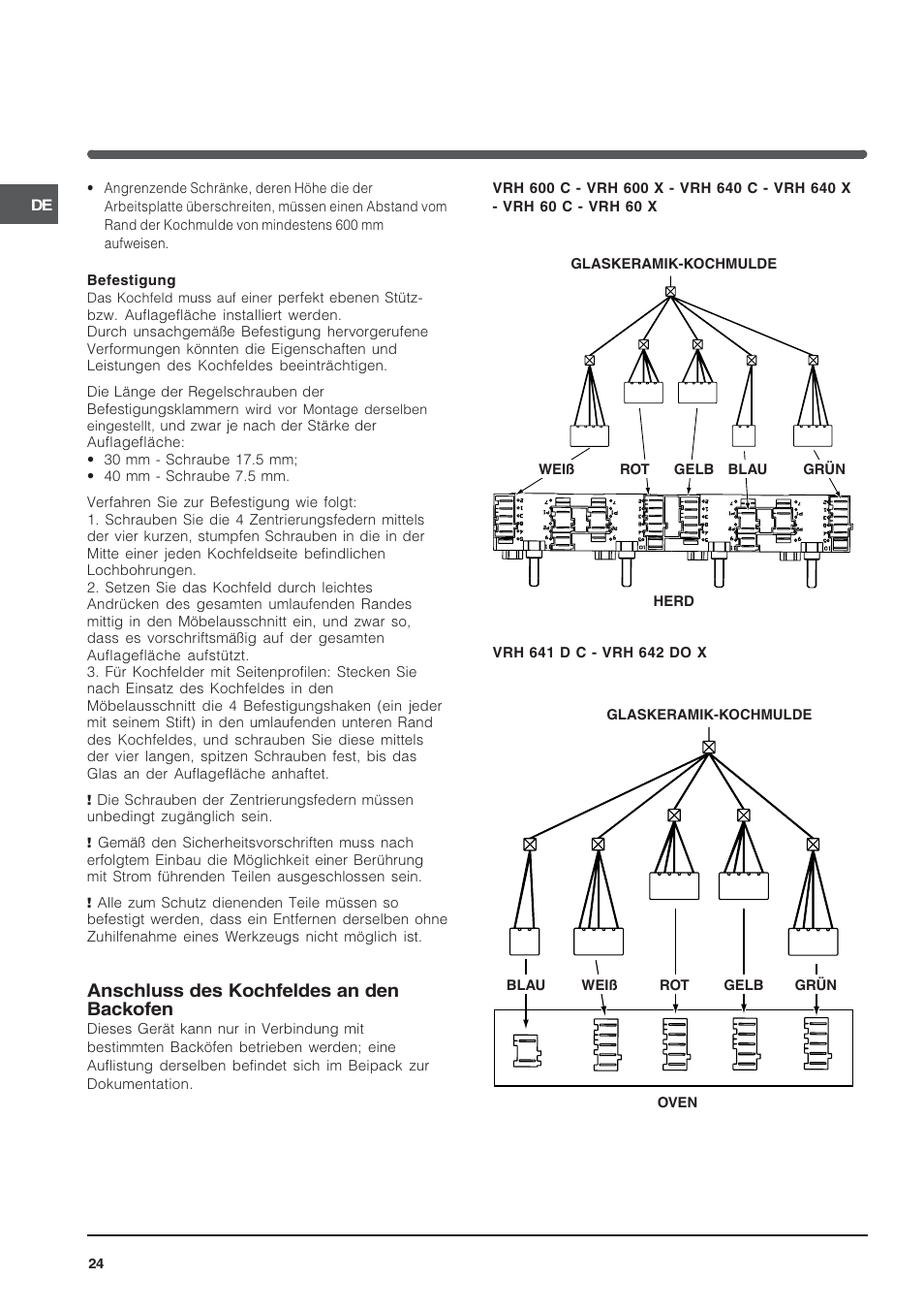 Anschluss des kochfeldes an den backofen | Indesit VRH 600 X  EU User Manual | Page 24 / 36