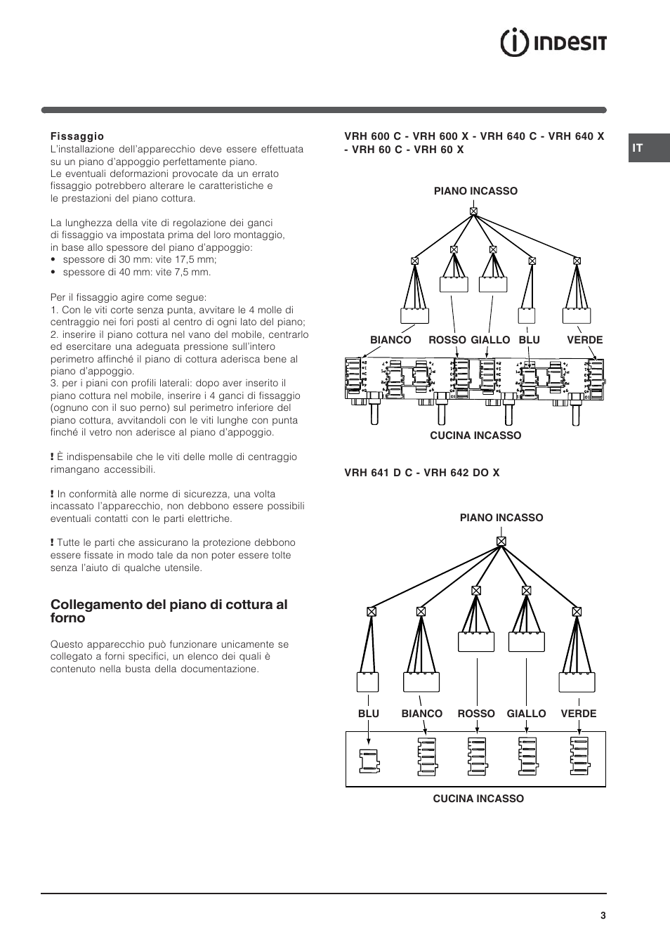 Collegamento del piano di cottura al forno | Indesit VRH 600 X  EU User Manual | Page 3 / 36