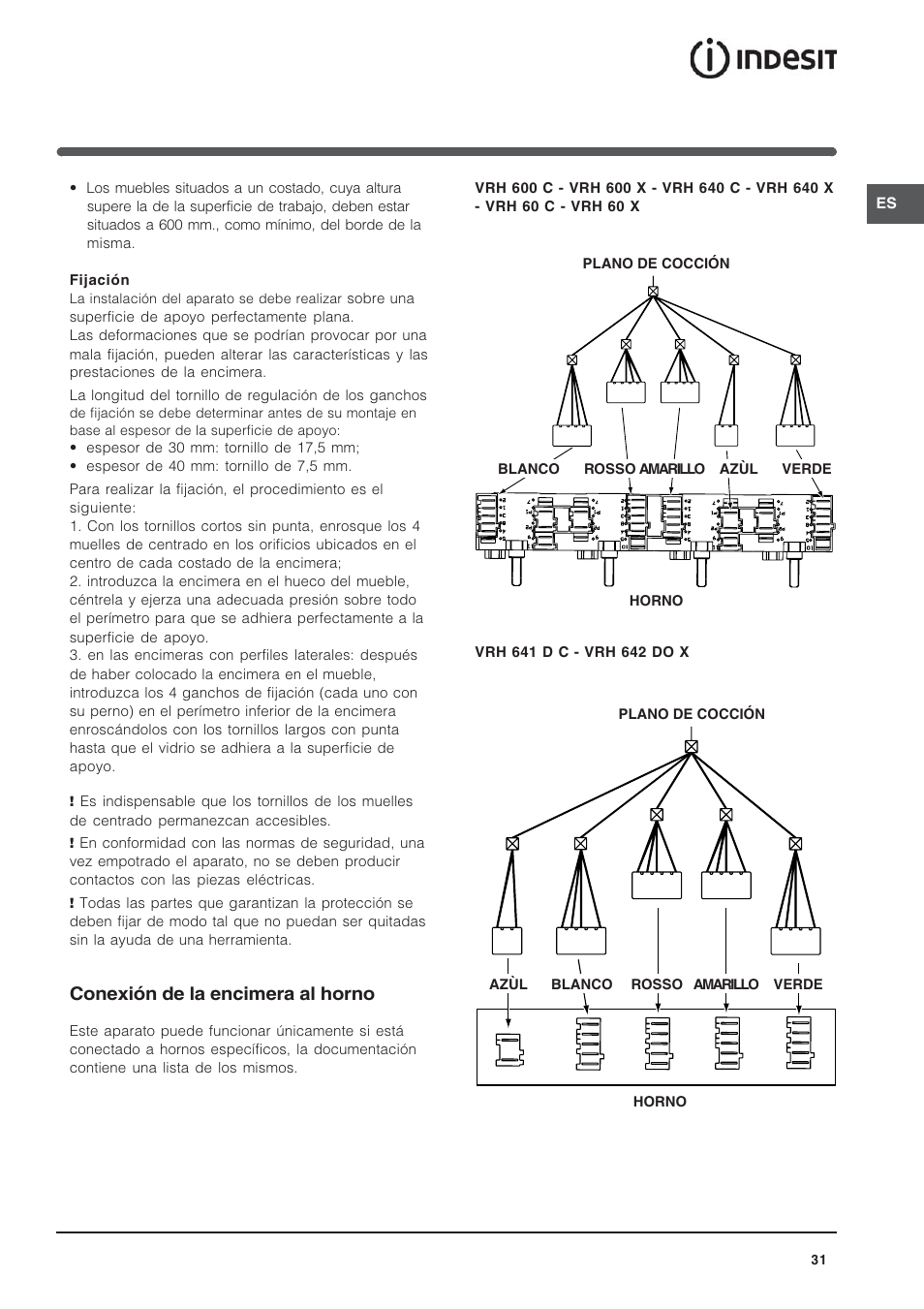 Conexión de la encimera al horno | Indesit VRH 600 X  EU User Manual | Page 31 / 36