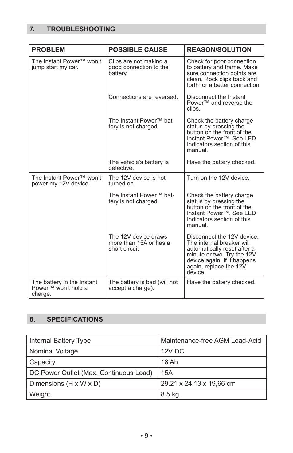 Schumacher IP-1800I User Manual | Page 13 / 37