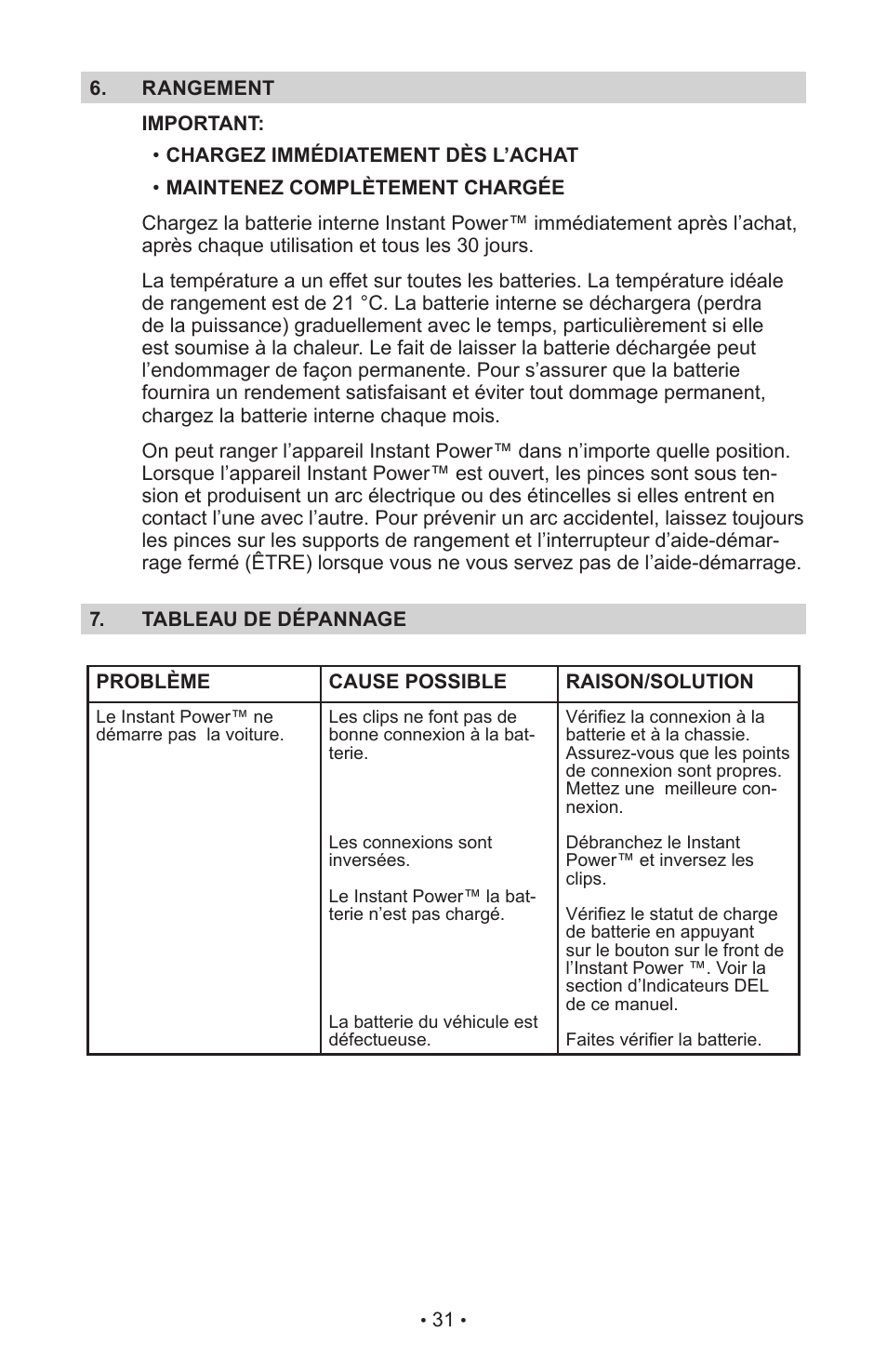 Schumacher IP-1800I User Manual | Page 35 / 37