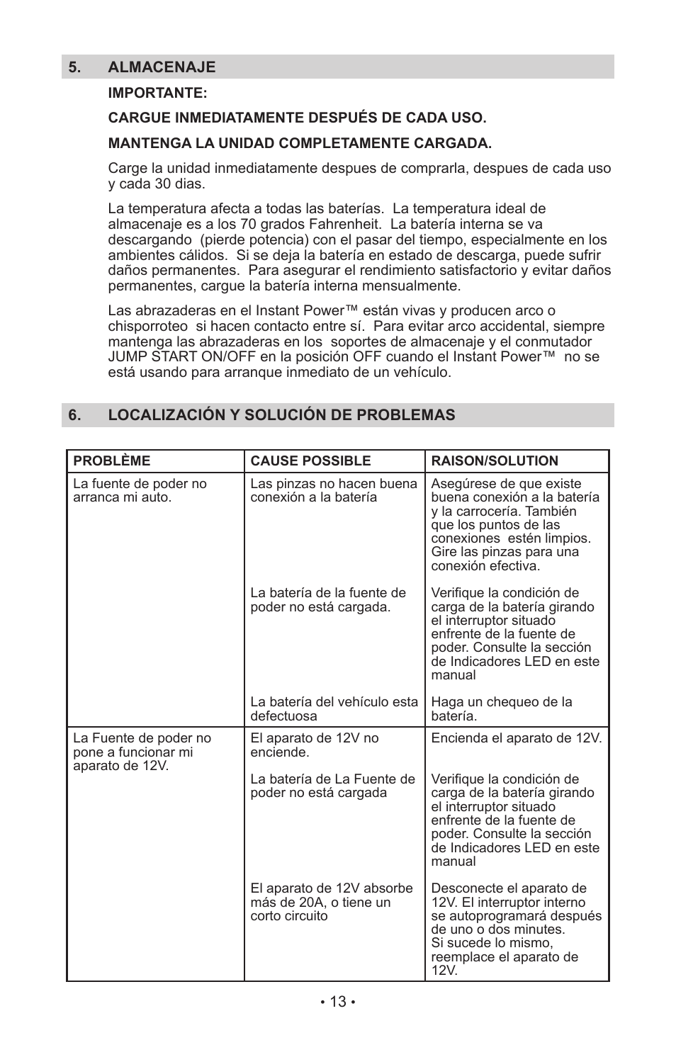 Schumacher IP-55 User Manual | Page 17 / 27