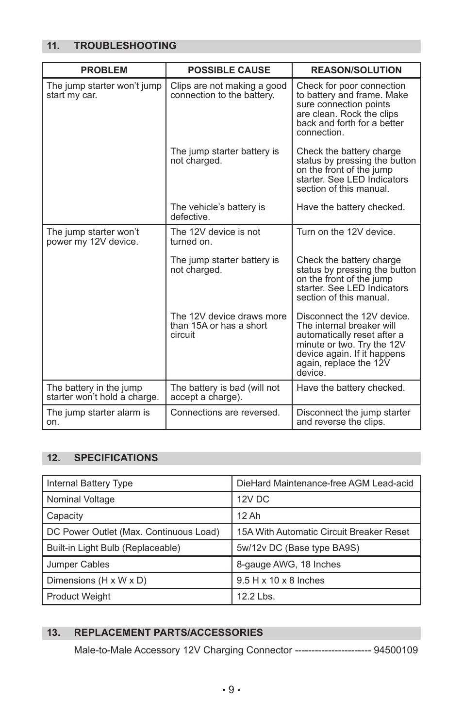 Schumacher 71486 5SEARS User Manual | Page 12 / 12