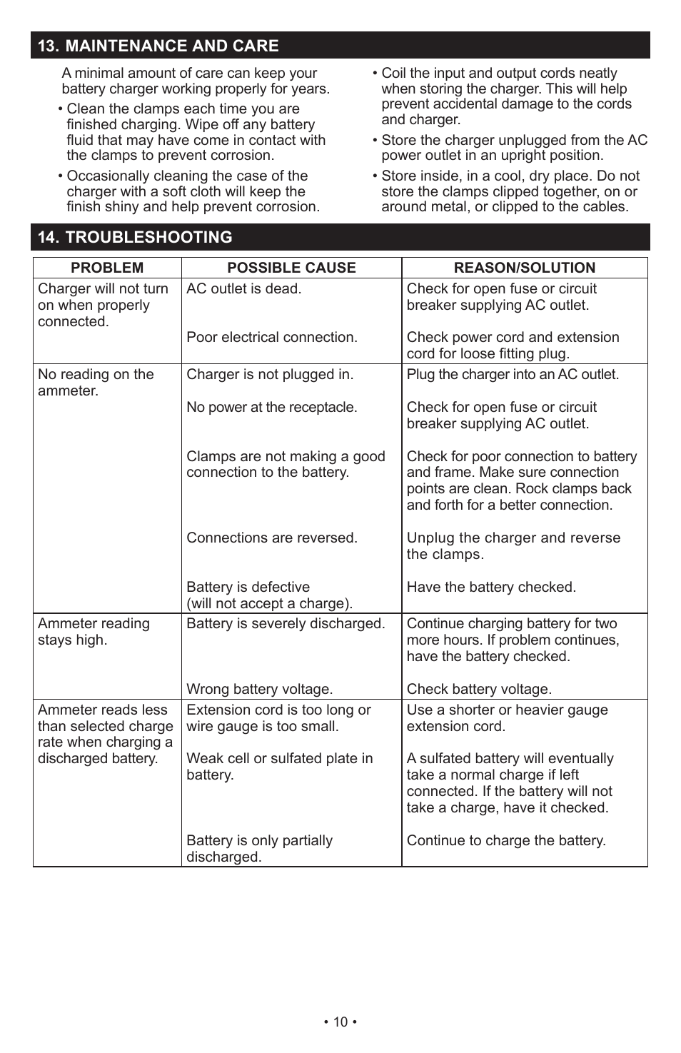Schumacher PSC-2030T User Manual | Page 10 / 32