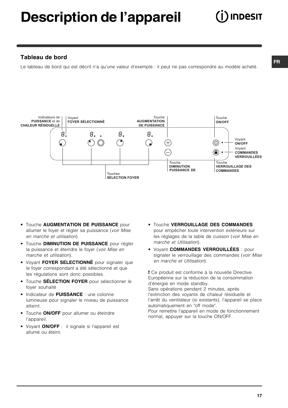 Description de l’appareil, Tableau de bord | Indesit VRA 641 D X User Manual | Page 17 / 60