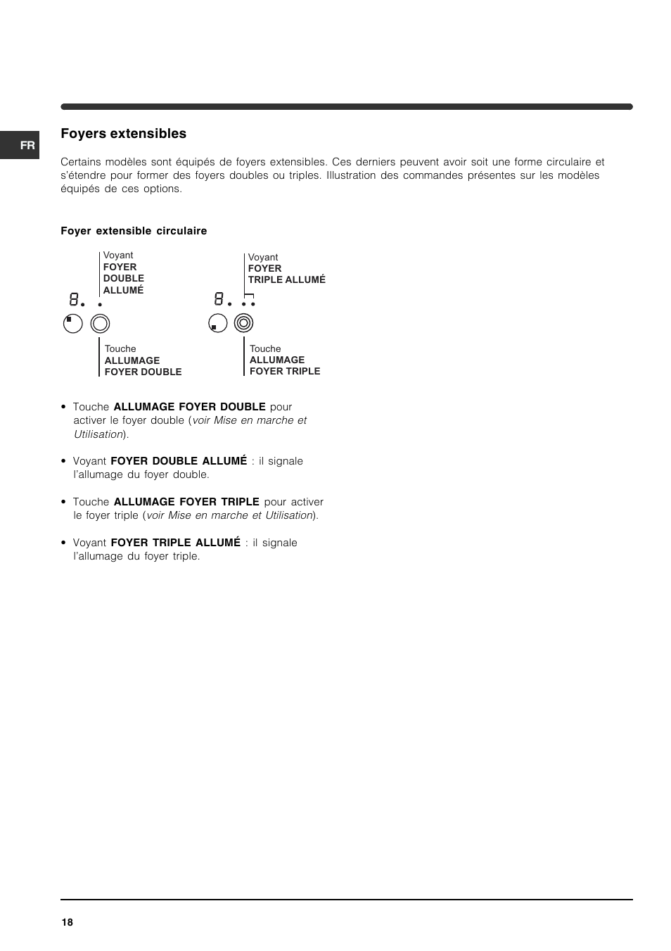 Foyers extensibles | Indesit VRA 641 D X User Manual | Page 18 / 60