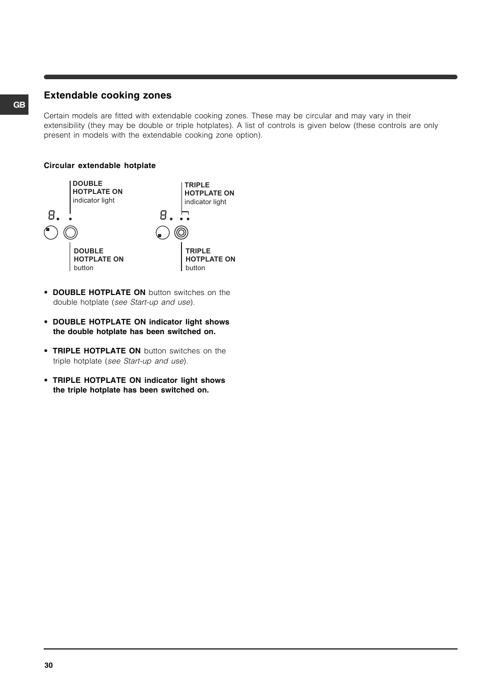 Extendable cooking zones | Indesit VRA 641 D X User Manual | Page 30 / 60