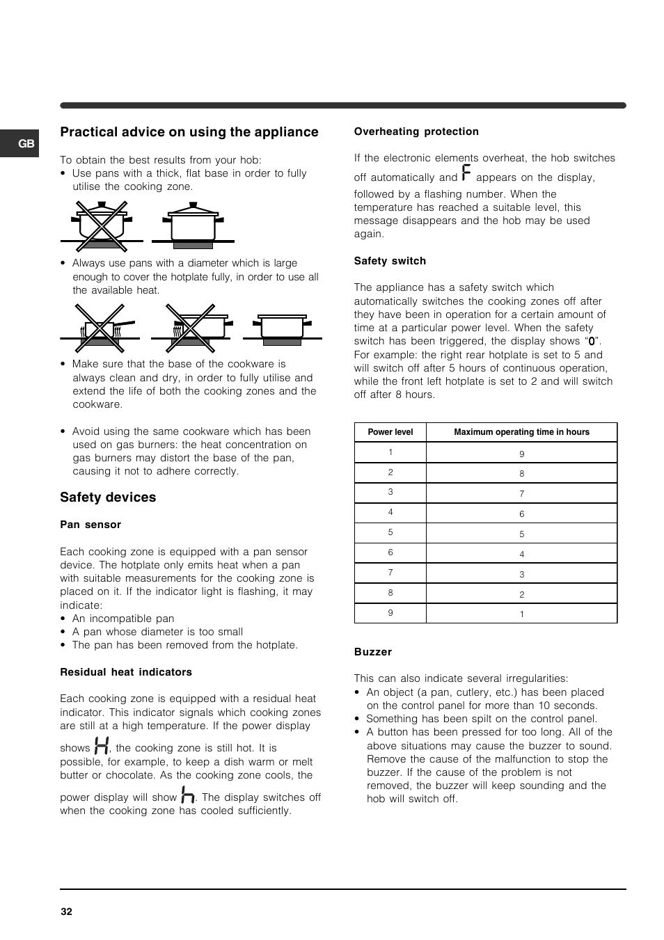 Practical advice on using the appliance, Safety devices | Indesit VRA 641 D X User Manual | Page 32 / 60