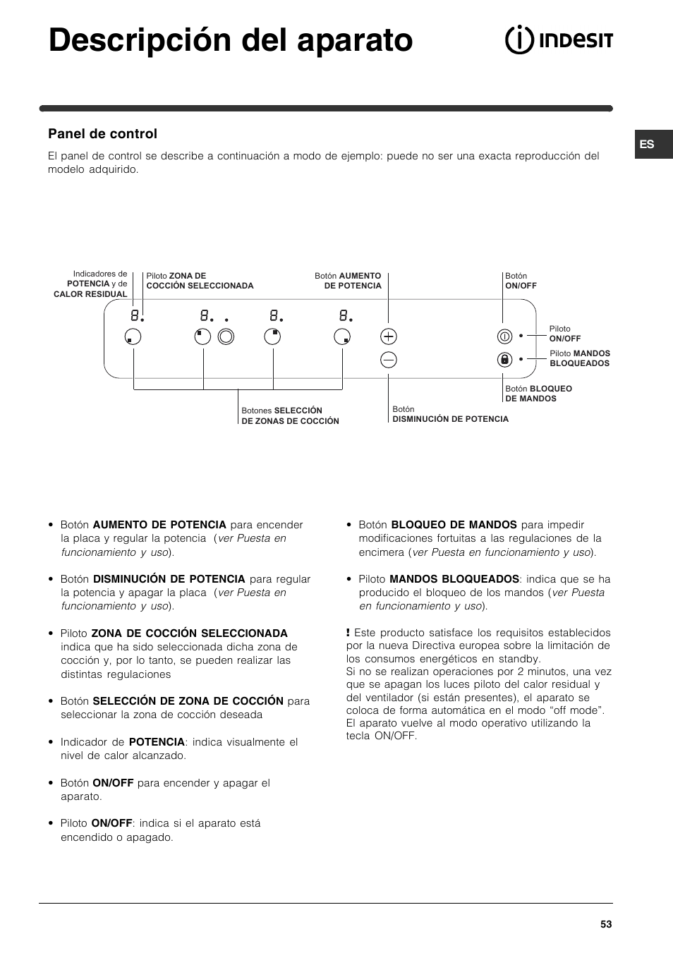 Descripción del aparato, Panel de control | Indesit VRA 641 D X User Manual | Page 53 / 60