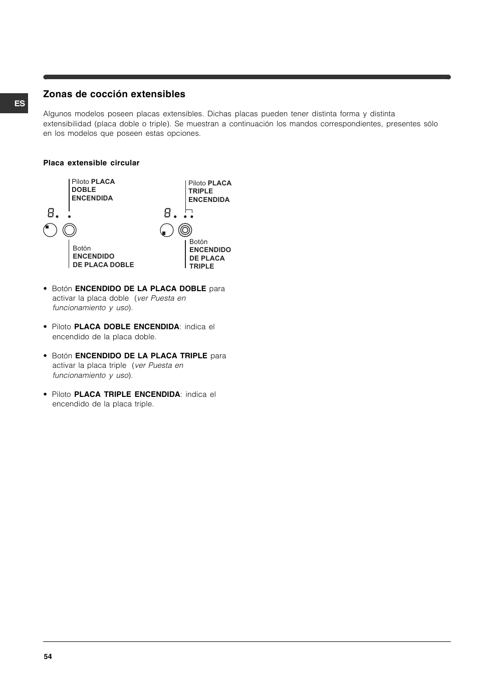 Zonas de cocción extensibles | Indesit VRA 641 D X User Manual | Page 54 / 60