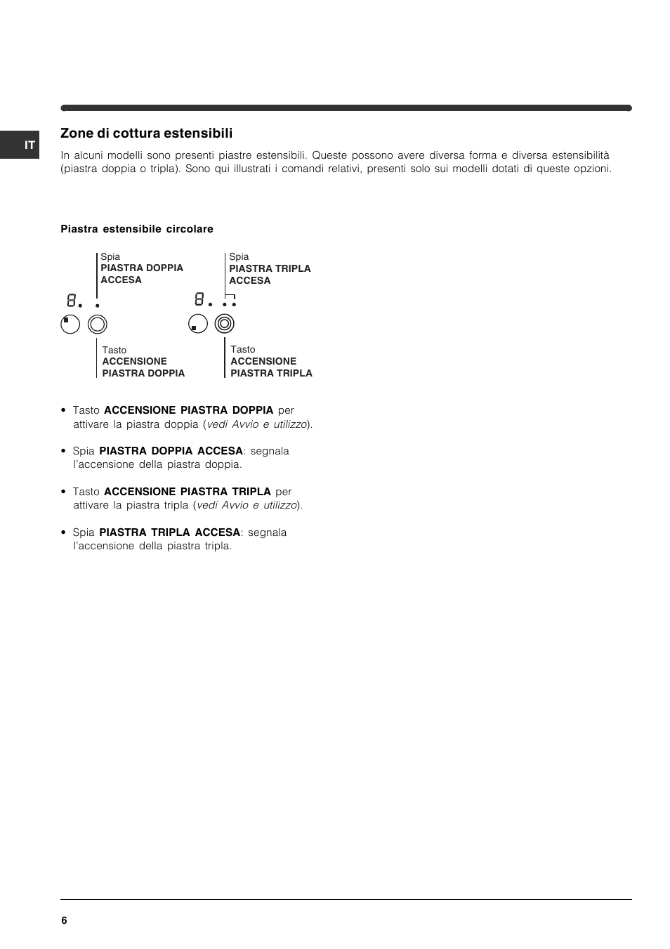 Zone di cottura estensibili | Indesit VRA 641 D X User Manual | Page 6 / 60