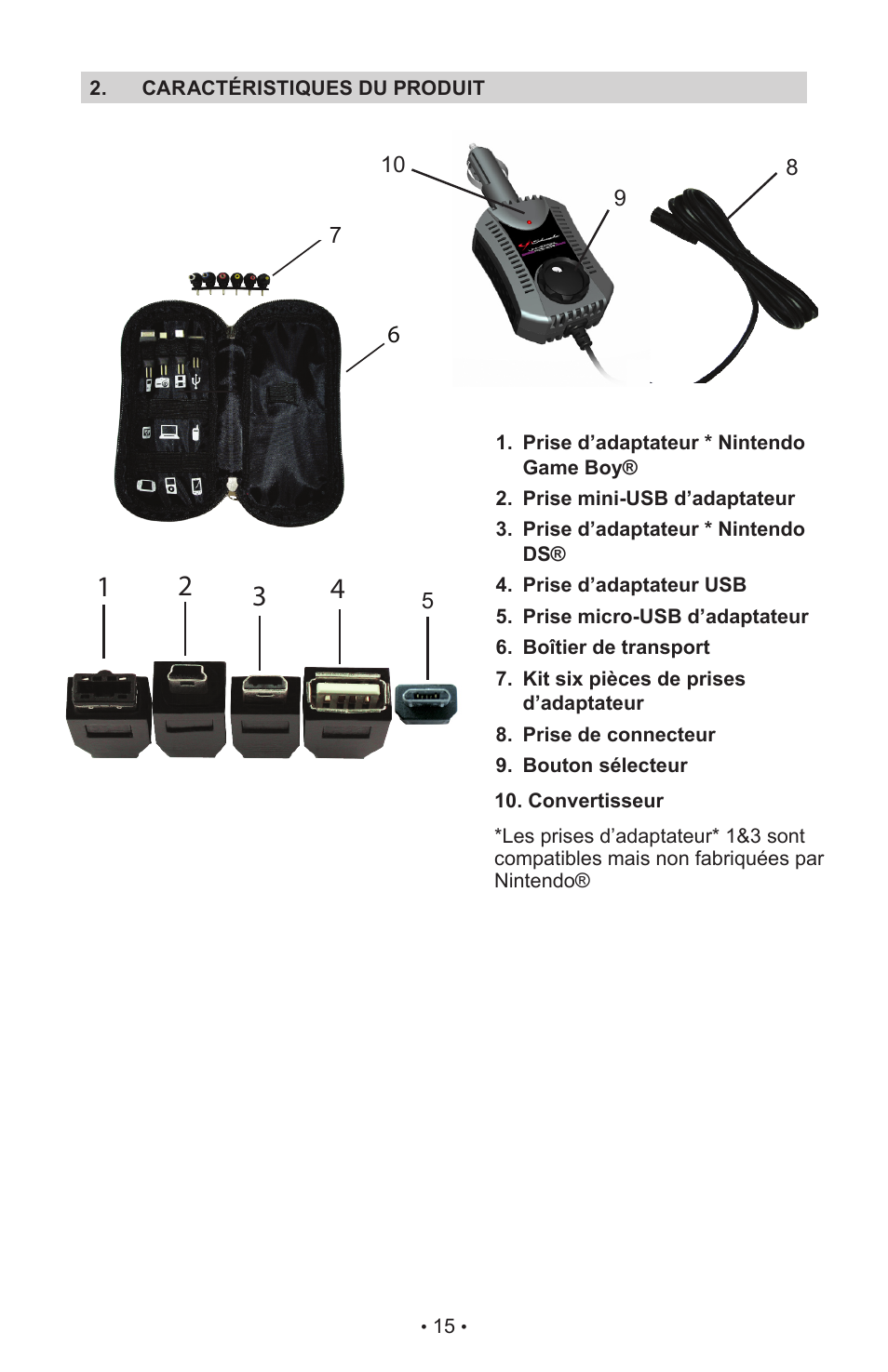 Schumacher SAC-110 User Manual | Page 18 / 23
