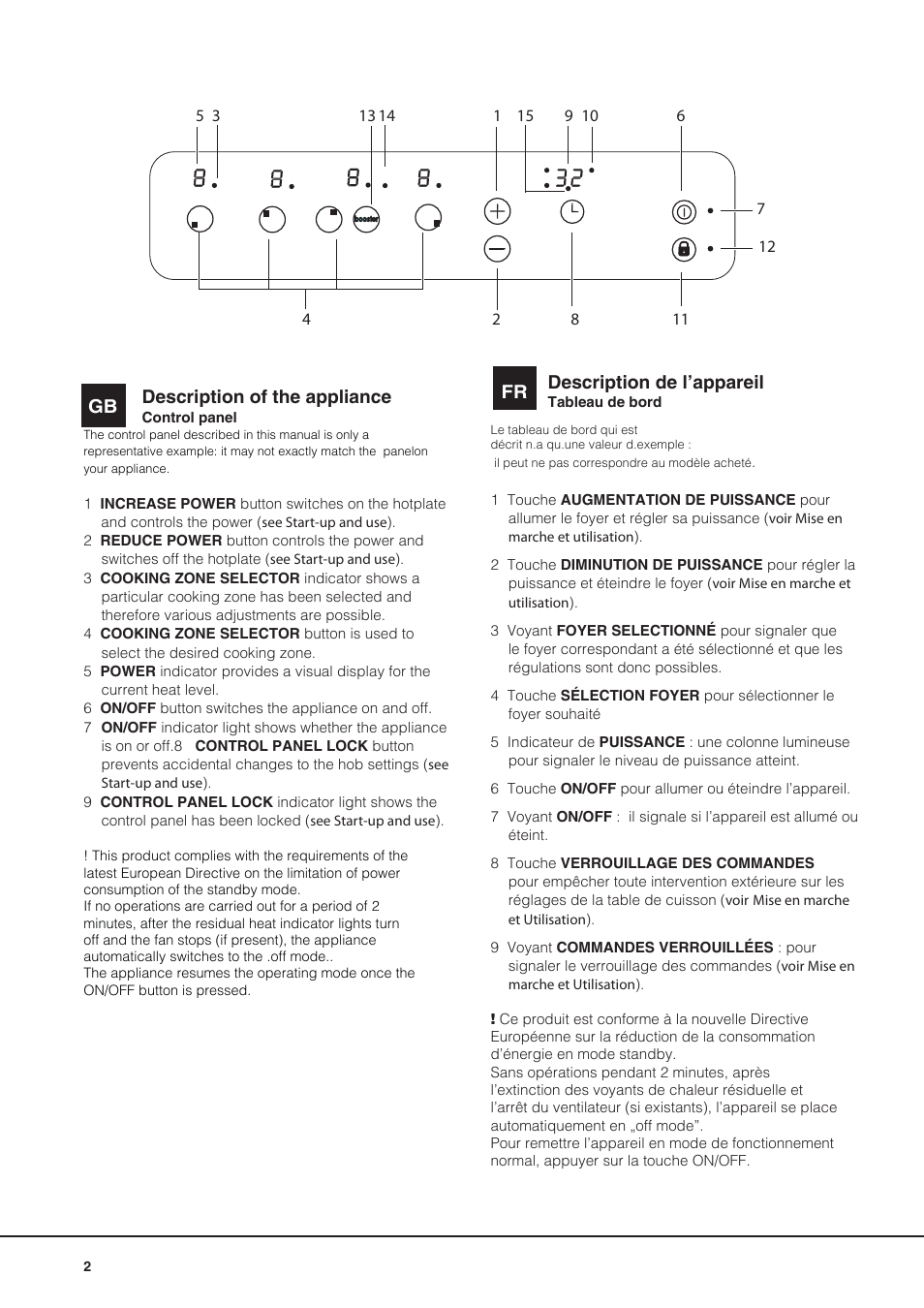 Indesit VRA 640 X User Manual | Page 2 / 80