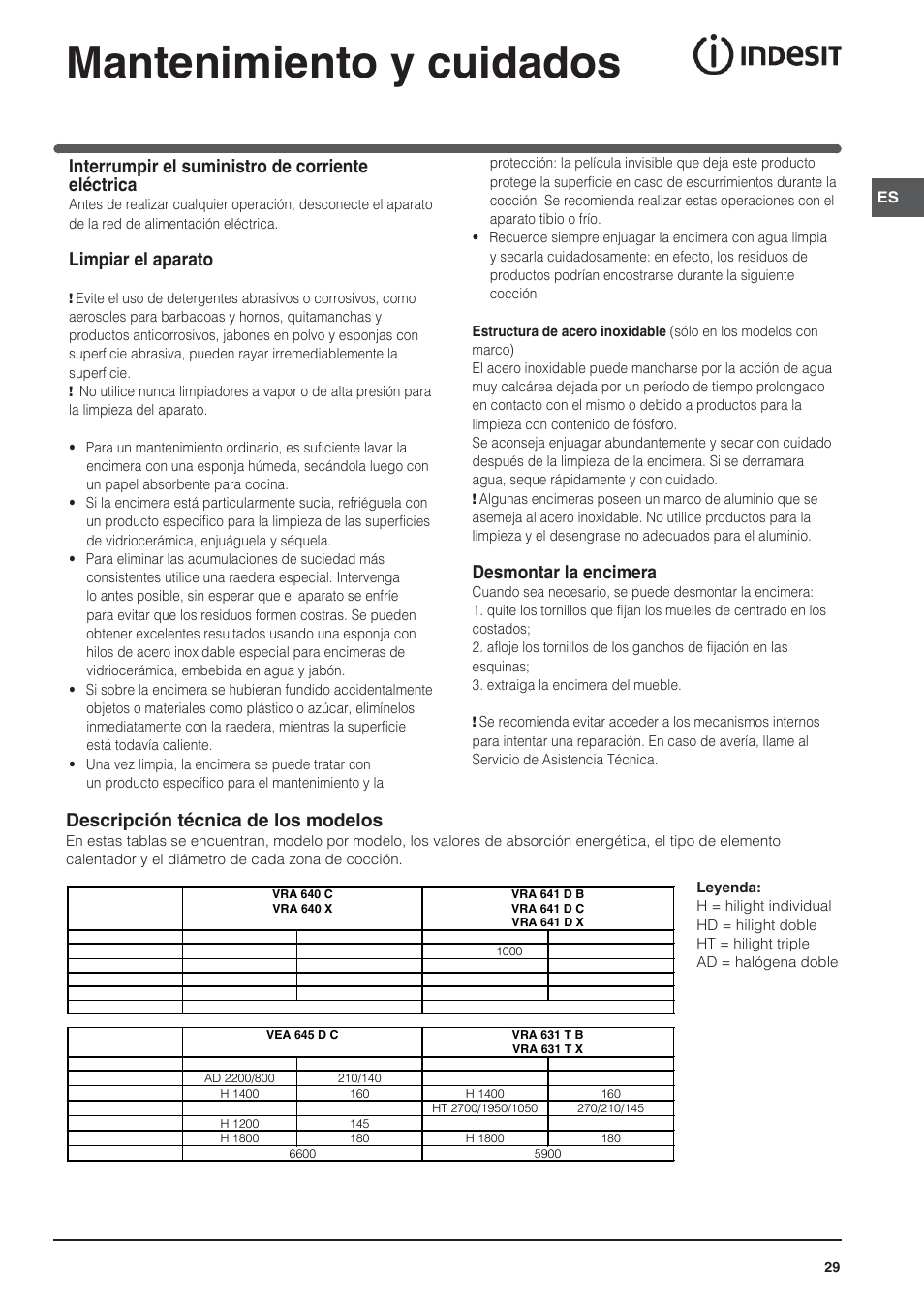 Mantenimiento y cuidados, Interrumpir el suministro de corriente eléctrica, Limpiar el aparato | Desmontar la encimera, Descripción técnica de los modelos | Indesit VRA 640 X User Manual | Page 29 / 80