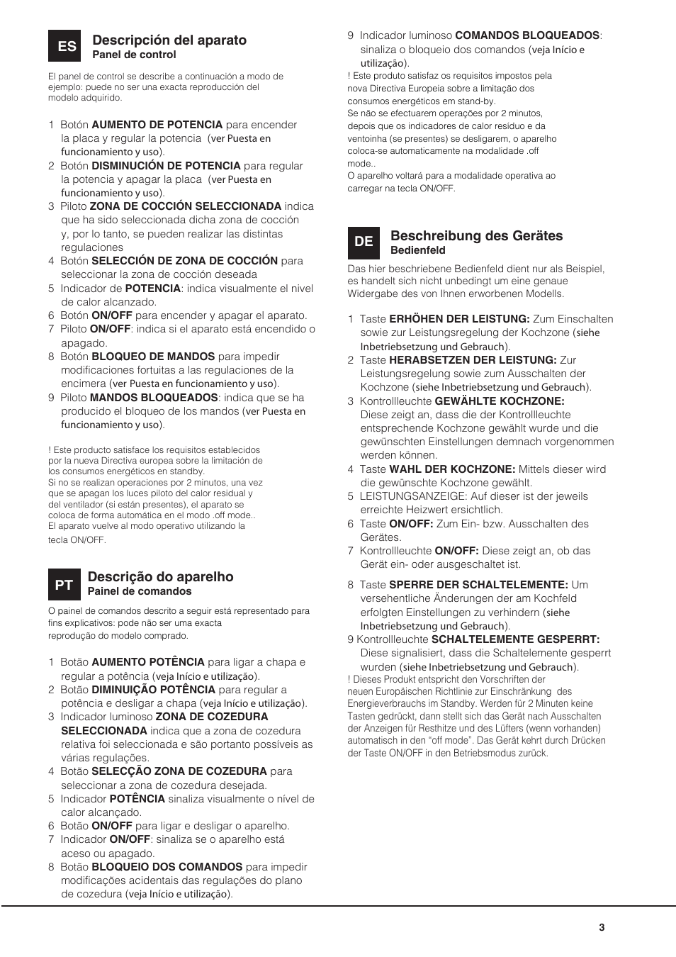 Descripción del aparato, Es descrição do aparelho, De beschreibung des gerätes | Indesit VRA 640 X User Manual | Page 3 / 80