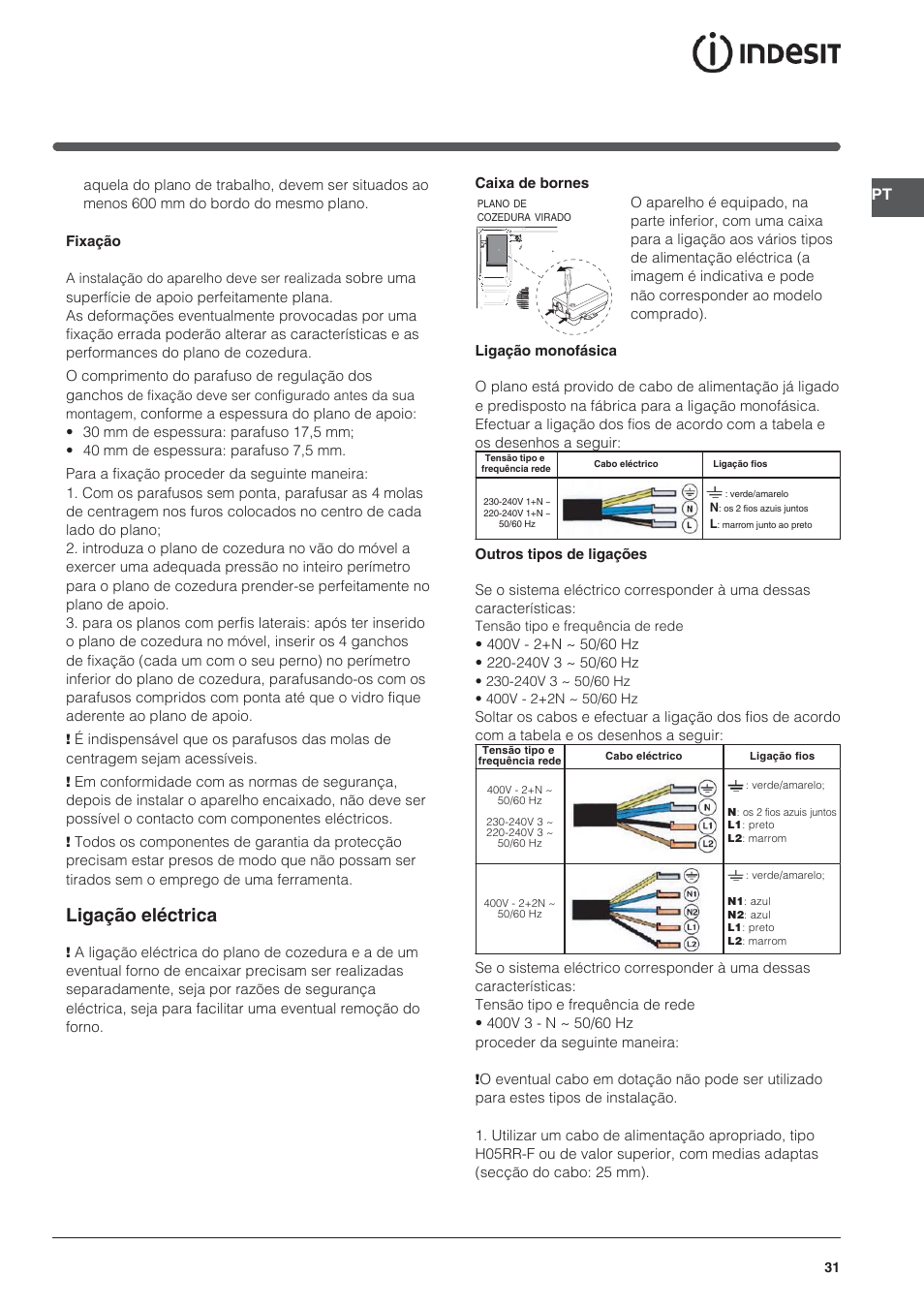 Ligação eléctrica | Indesit VRA 640 X User Manual | Page 31 / 80