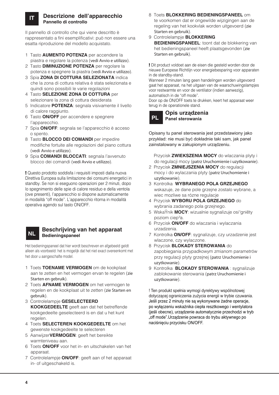 Descrizione dell’apparecchio, Nl beschrijving van het apparaat, Pl opis urządzenia | Indesit VRA 640 X User Manual | Page 4 / 80