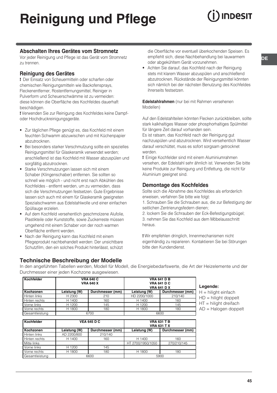 Reinigung und pflege, Abschalten ihres gerätes vom stromnetz, Reinigung des gerätes | Demontage des kochfeldes, Technische beschreibung der modelle | Indesit VRA 640 X User Manual | Page 45 / 80