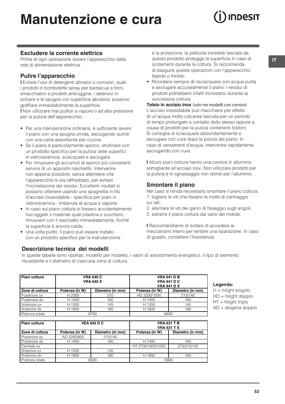 Manutenzione e cura, Escludere la corrente elettrica, Pulire l’apparecchio | Smontare il piano, Descrizione tecnica dei modelli | Indesit VRA 640 X User Manual | Page 53 / 80