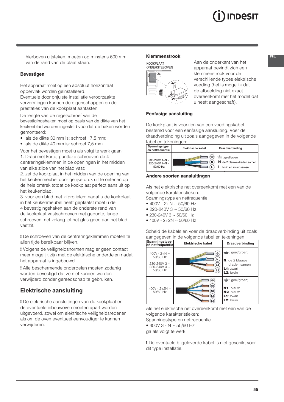 Elektrische aansluiting | Indesit VRA 640 X User Manual | Page 55 / 80