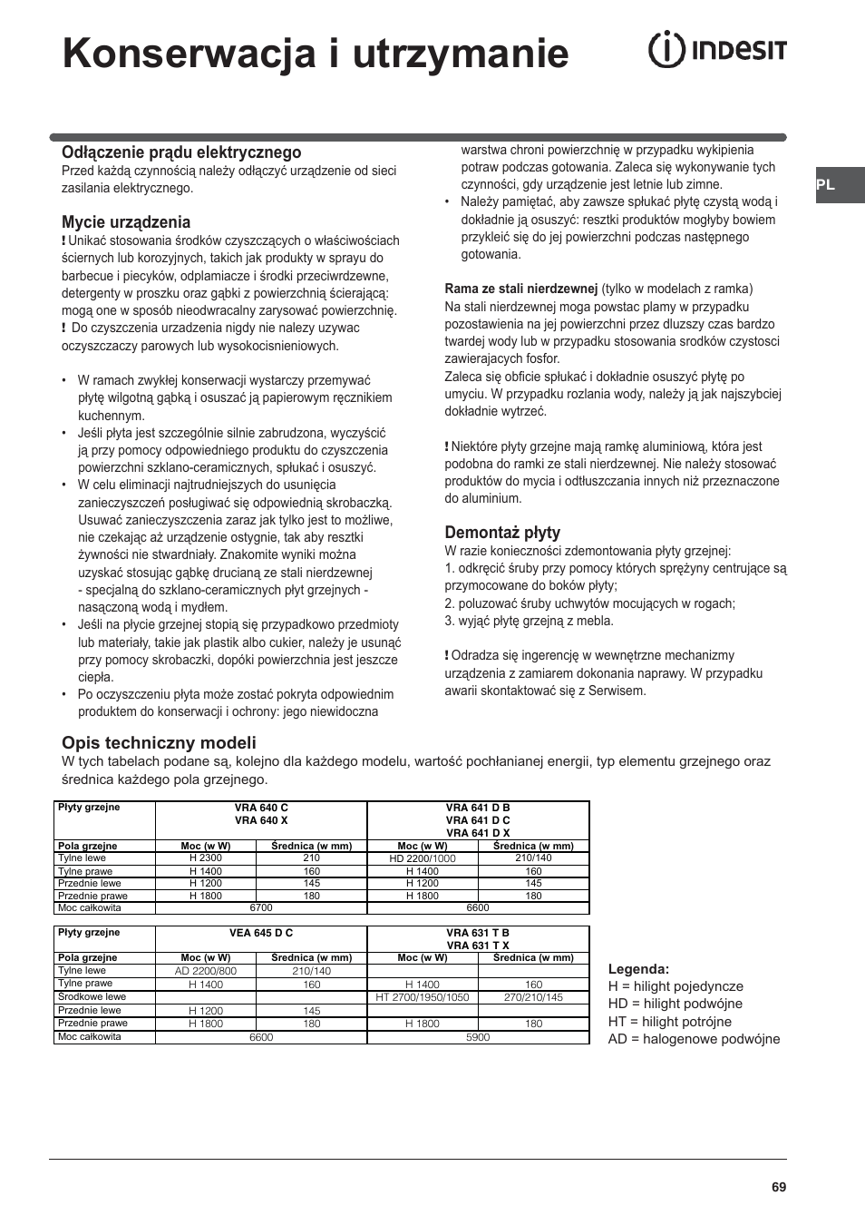 Konserwacja i utrzymanie, Odłączenie prądu elektrycznego, Mycie urządzenia | Demontaż płyty, Opis techniczny modeli | Indesit VRA 640 X User Manual | Page 69 / 80
