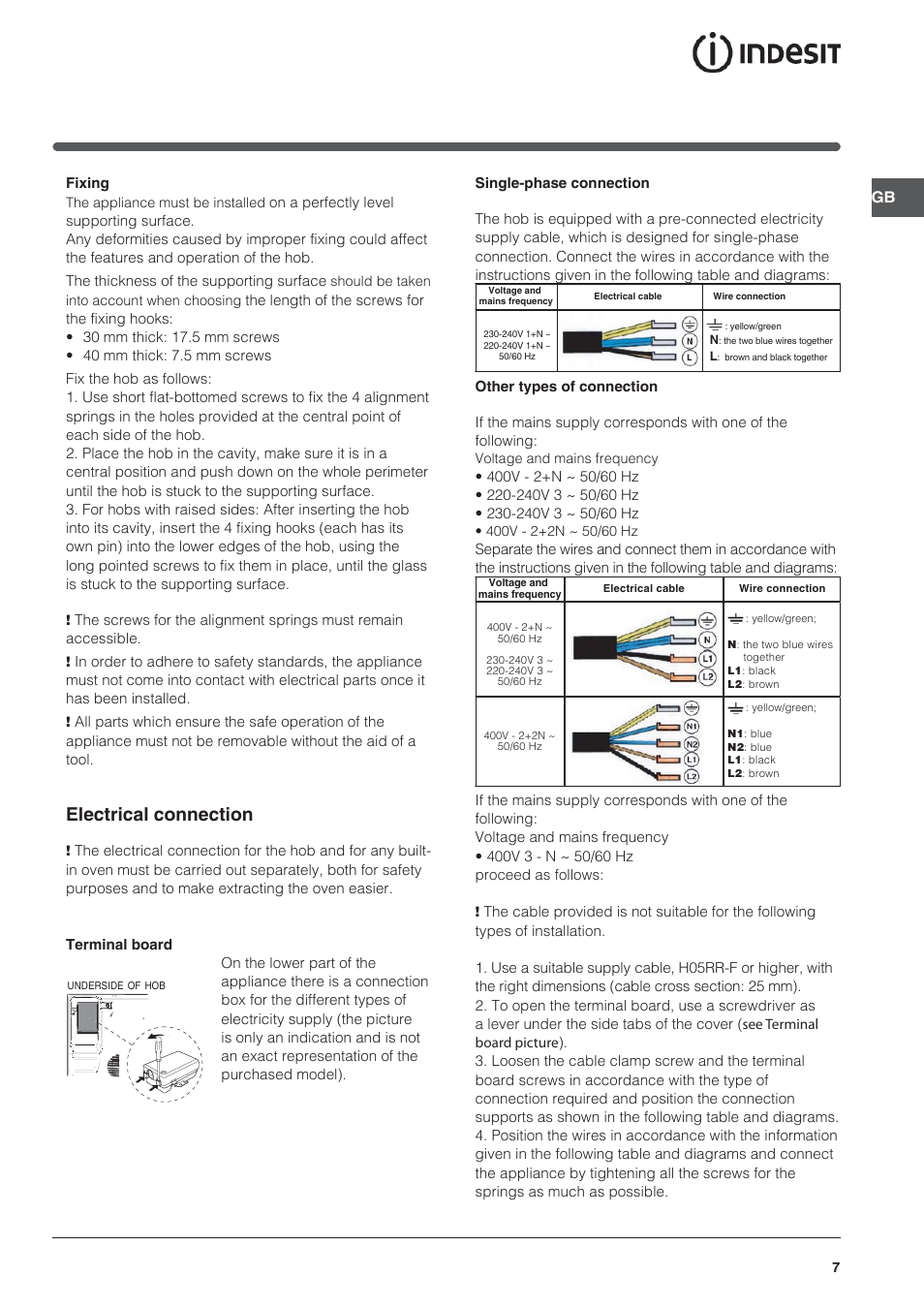 Electrical connection | Indesit VRA 640 X User Manual | Page 7 / 80