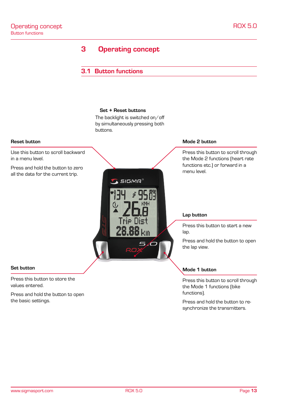 3operating concept, Operating concept rox 5.0, 1 button functions | SIGMA ROX 5.0 User Manual | Page 13 / 40