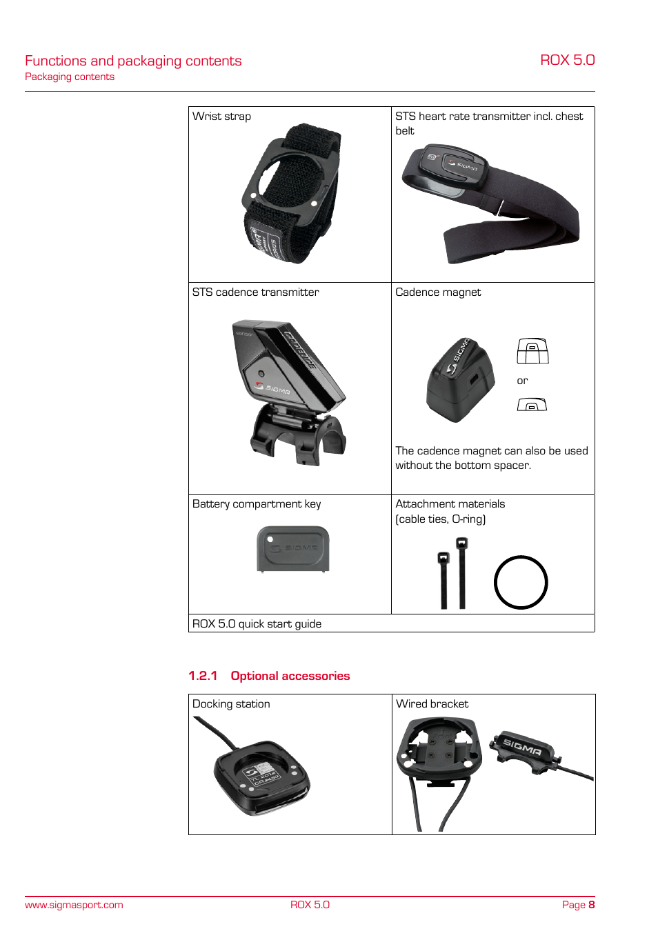 Functions and packaging contents, Rox 5.0 | SIGMA ROX 5.0 User Manual | Page 8 / 40