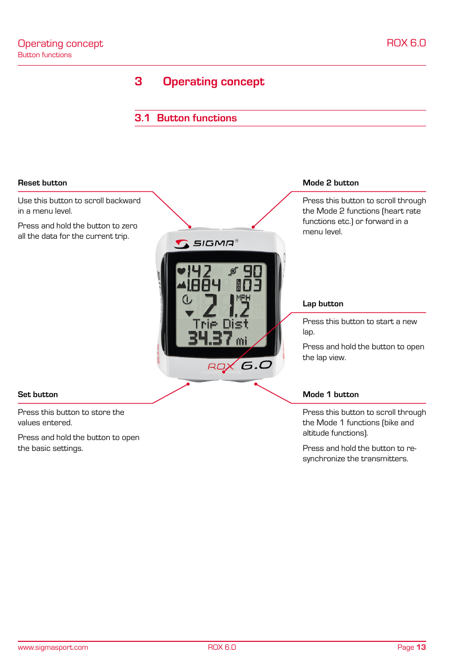 3operating concept, Rox 6.0, Operating concept | 1 button functions | SIGMA ROX 6.0 CAD User Manual | Page 13 / 42