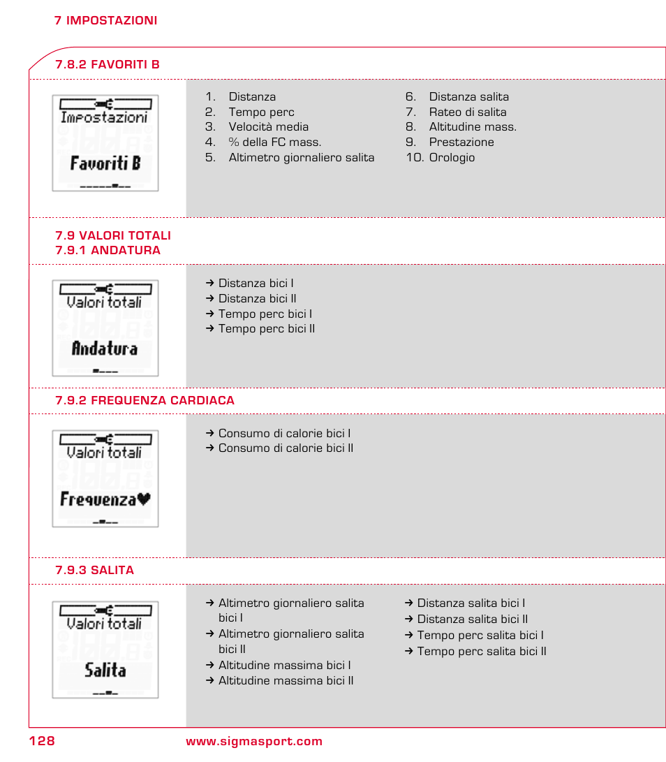 SIGMA ROX 8.1 User Manual | Page 128 / 172