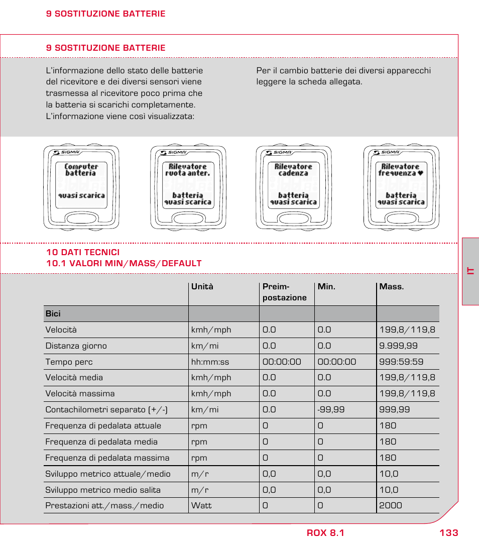 SIGMA ROX 8.1 User Manual | Page 133 / 172