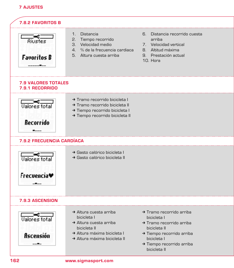 SIGMA ROX 8.1 User Manual | Page 162 / 172