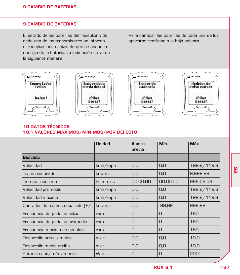 SIGMA ROX 8.1 User Manual | Page 167 / 172