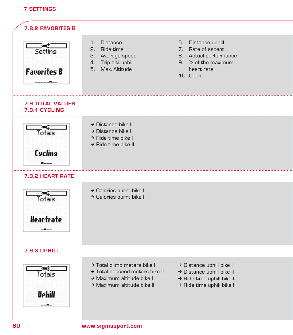 SIGMA ROX 8.1 User Manual | Page 60 / 172