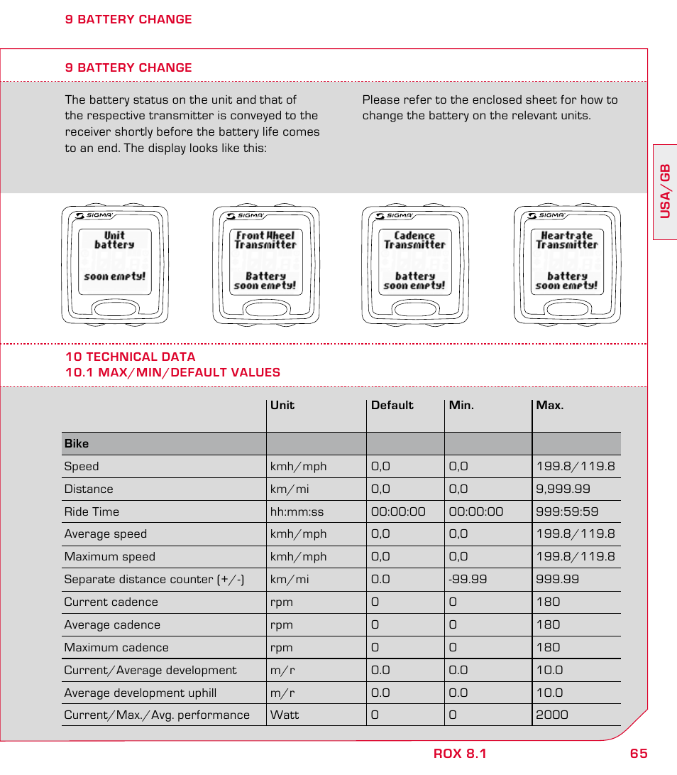 SIGMA ROX 8.1 User Manual | Page 65 / 172