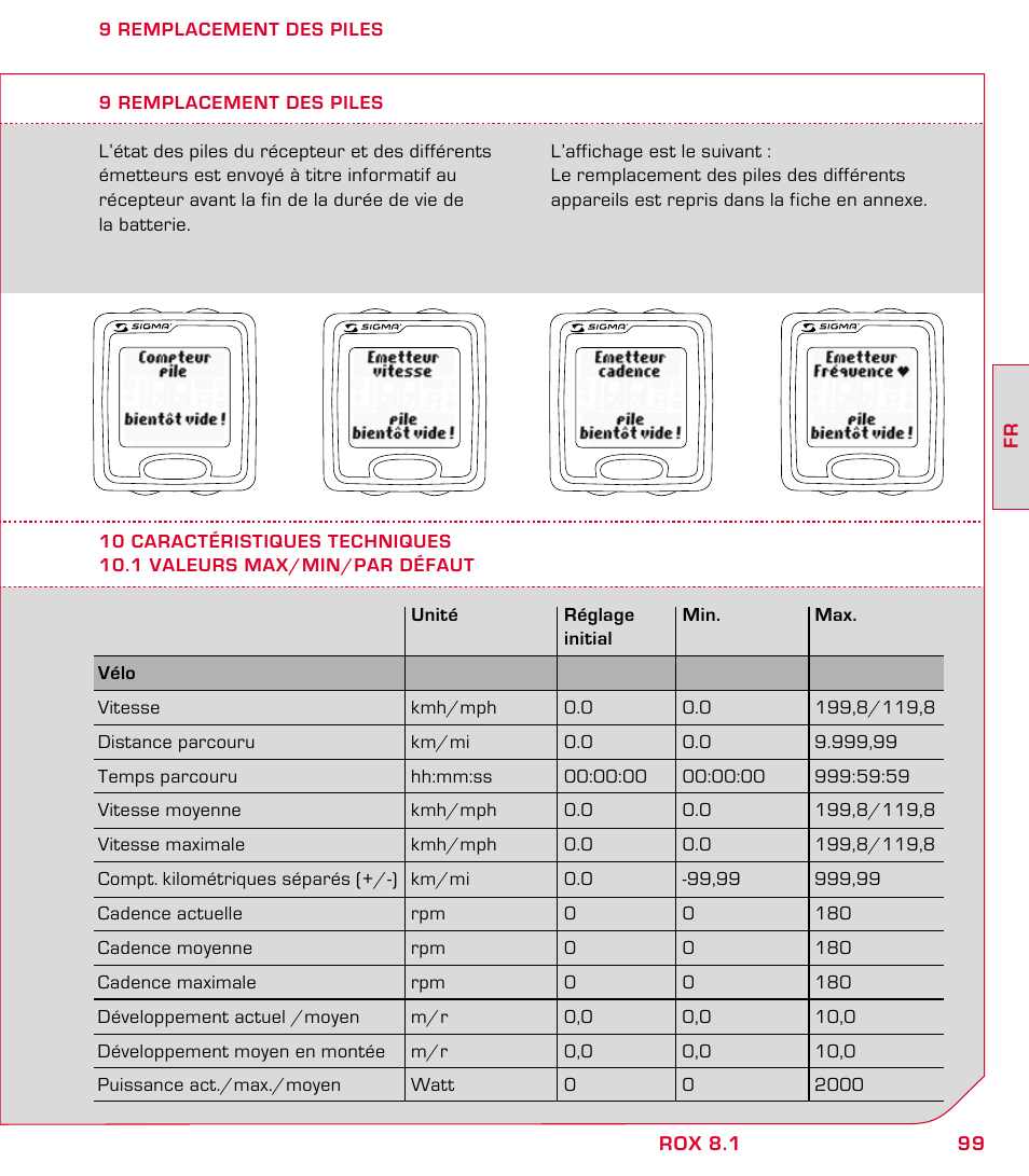 SIGMA ROX 8.1 User Manual | Page 99 / 172