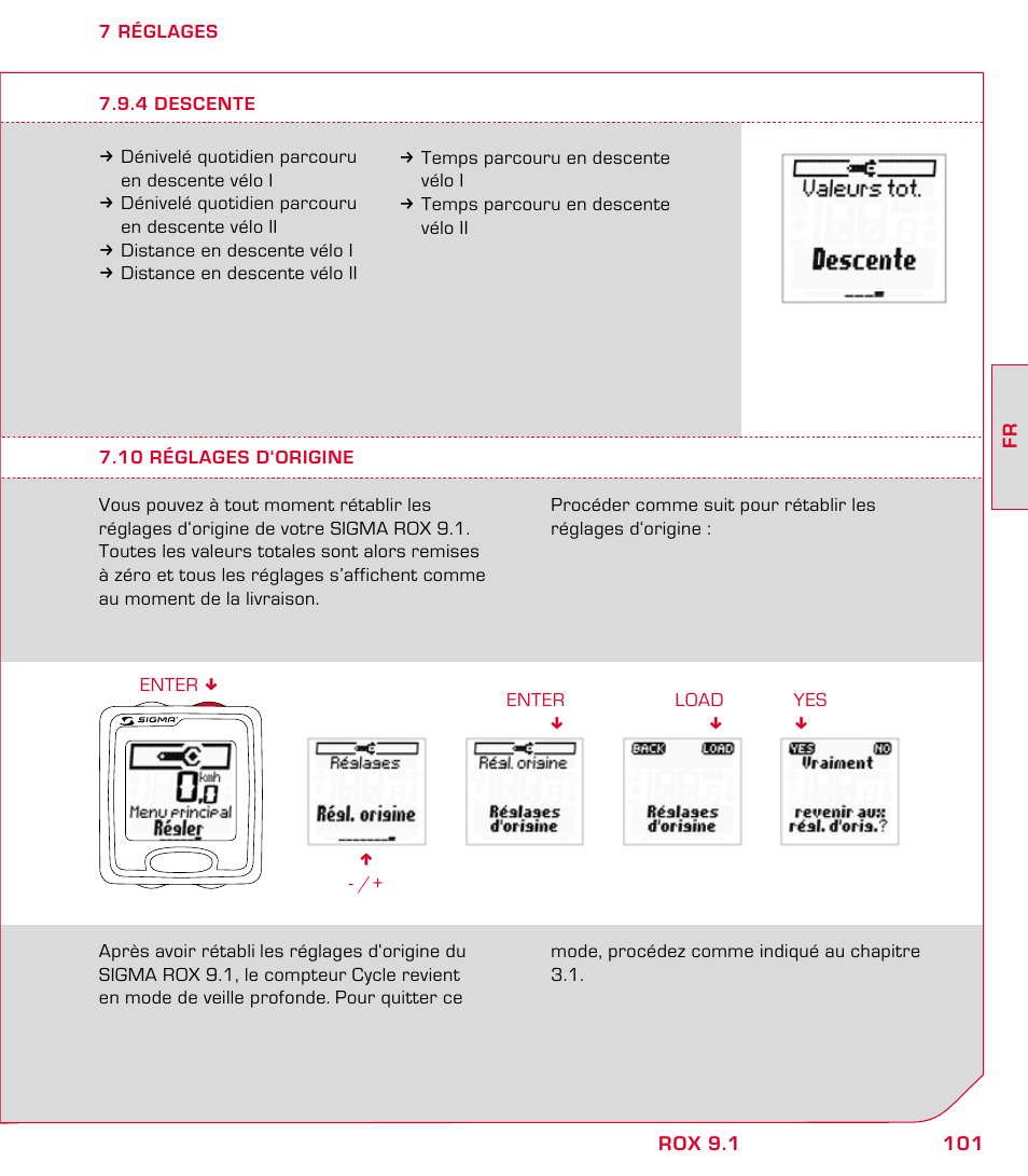 SIGMA ROX 9.1 User Manual | Page 101 / 184
