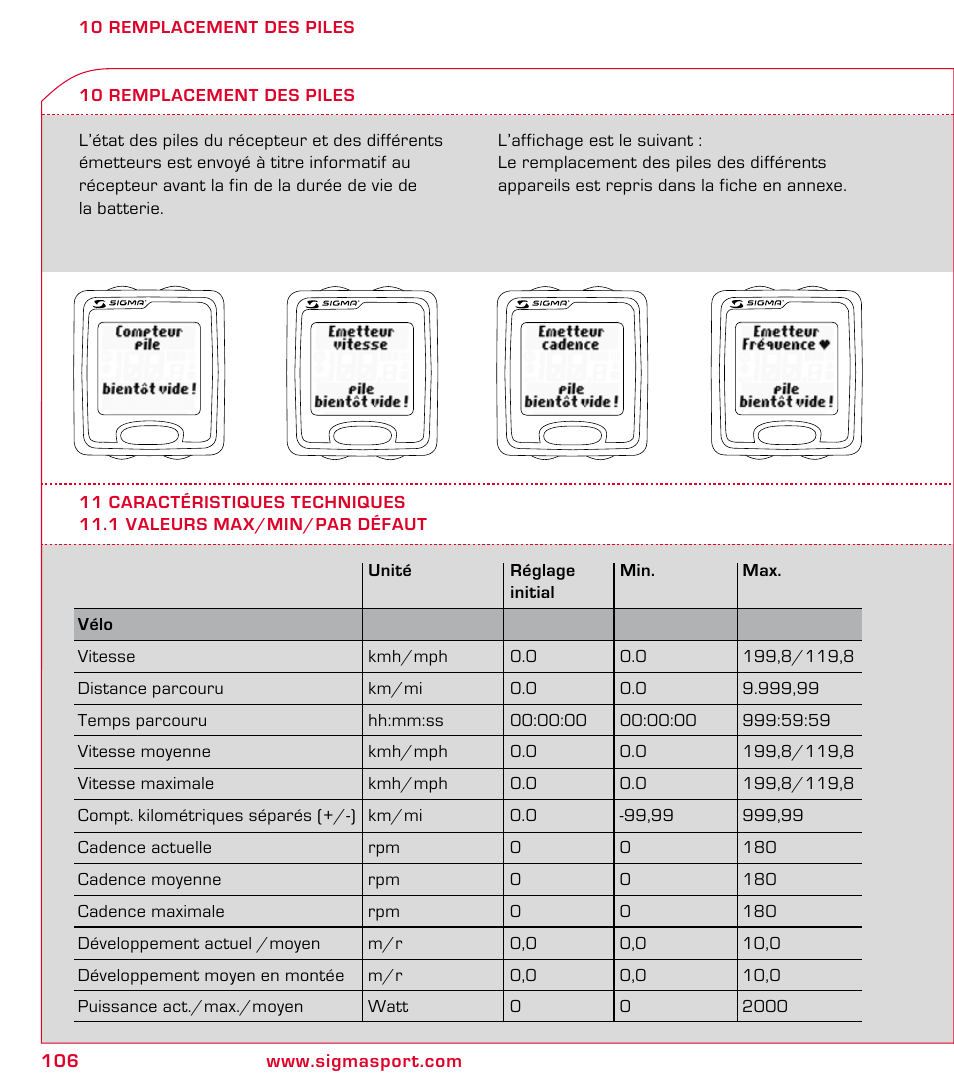 SIGMA ROX 9.1 User Manual | Page 106 / 184