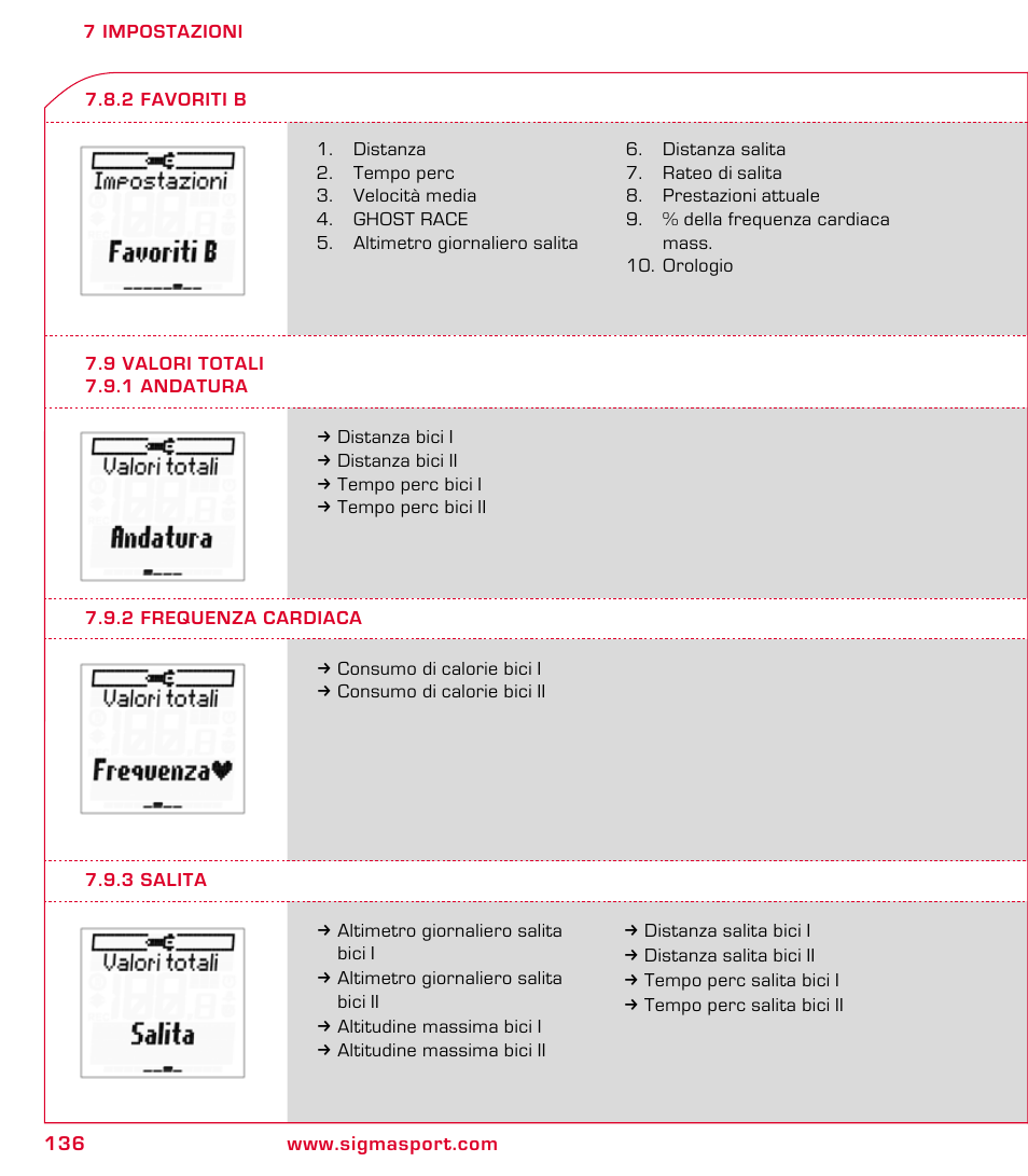 SIGMA ROX 9.1 User Manual | Page 136 / 184